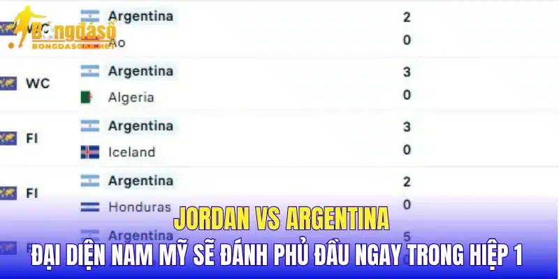 Jordan vs Argentina đại diện Nam Mỹ sẽ đánh phủ đầu ngay trong hiệp 1