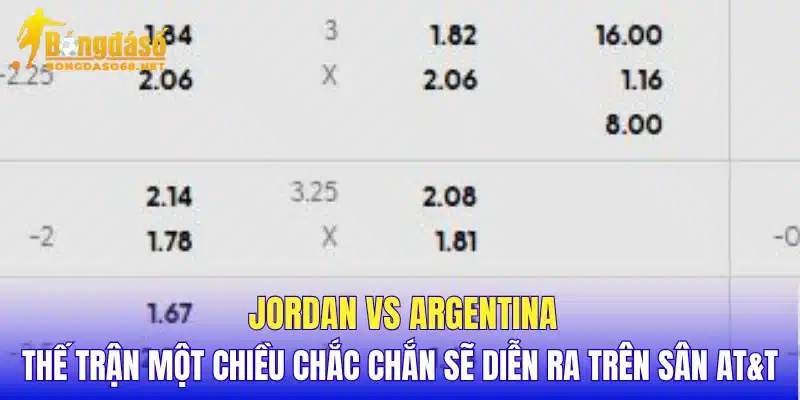 Jordan vs Argentina thế trận một chiều chắc chắn sẽ diễn ra trên sân AT&T