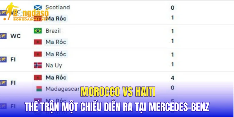 Morocco vs Haiti thế trận một chiều diễn ra tại Mercedes-Benz
