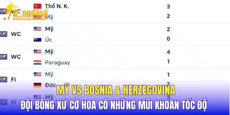 Mỹ vs Bosnia & Herzegovina đội bóng xứ cờ hoa có những mũi khoan tốc độ