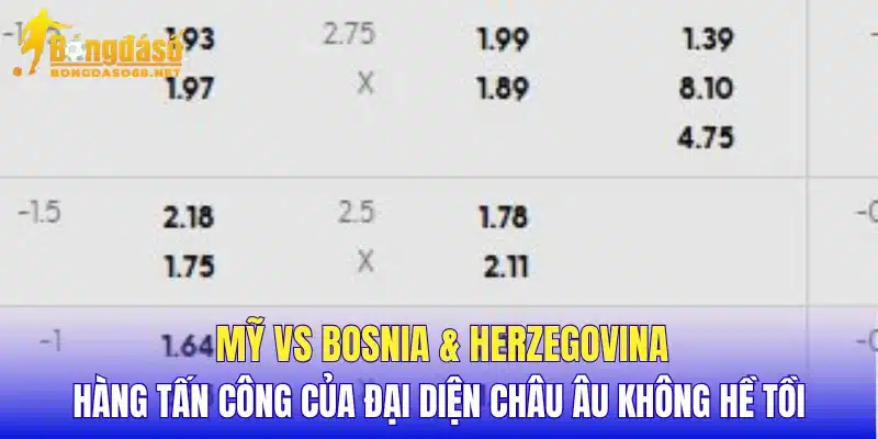 Mỹ vs Bosnia & Herzegovina hàng tấn công của đại diện châu Âu không hề tồi