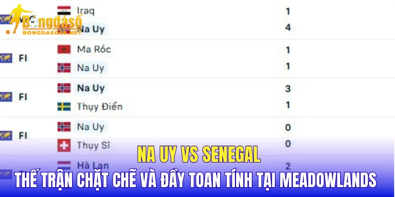 Na Uy vs Senegal thế trận chặt chẽ và đầy toan tính tại Meadowlands