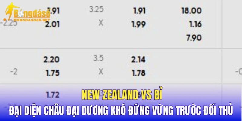 New Zealand vs Bỉ đại diện châu Đại Dương khó đứng vứng trước đối thủ