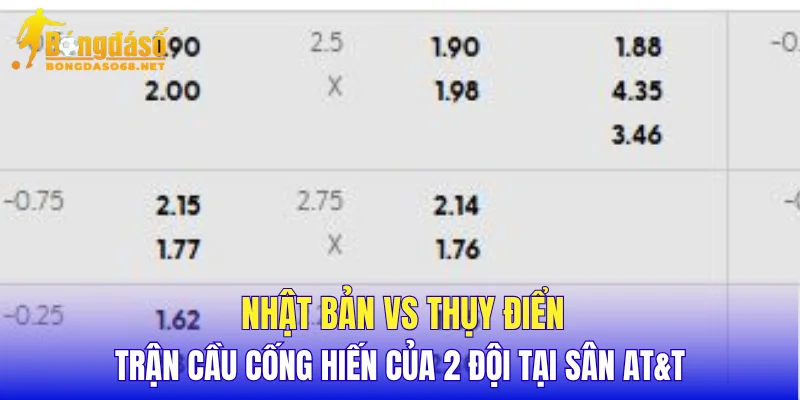 Nhật Bản vs Thụy Điển trận cầu cống hiến của 2 đội tại sân AT&T