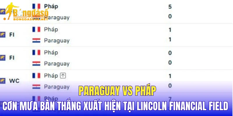 Paraguay vs Pháp cơn mưa bàn thắng xuất hiện tại Lincoln Financial Field