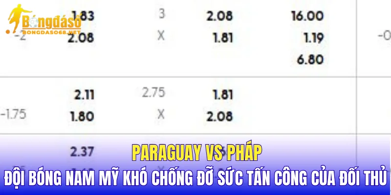 Paraguay vs Pháp đội bóng Nam Mỹ khó chống đỡ sức tấn công của đối thủ