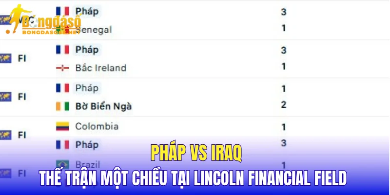Pháp vs Iraq thế trận một chiều tại Lincoln Financial Field