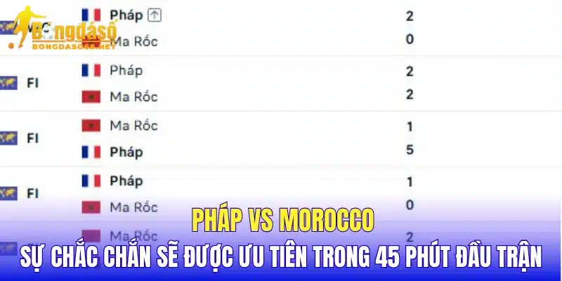 Pháp vs Morocco sự chắc chắn sẽ được ưu tiên trong 45 phút đầu trận