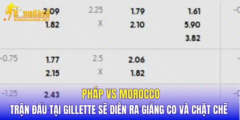 Pháp vs Morocco trận đấu tại Gillette sẽ diễn ra giằng co và chặt chẽ