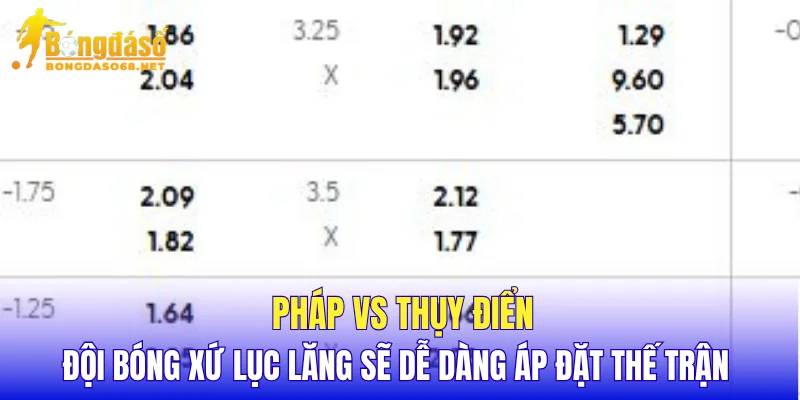 Pháp vs Thụy Điển đội bóng xứ lục lăng sẽ dễ dàng áp đặt thế trận 