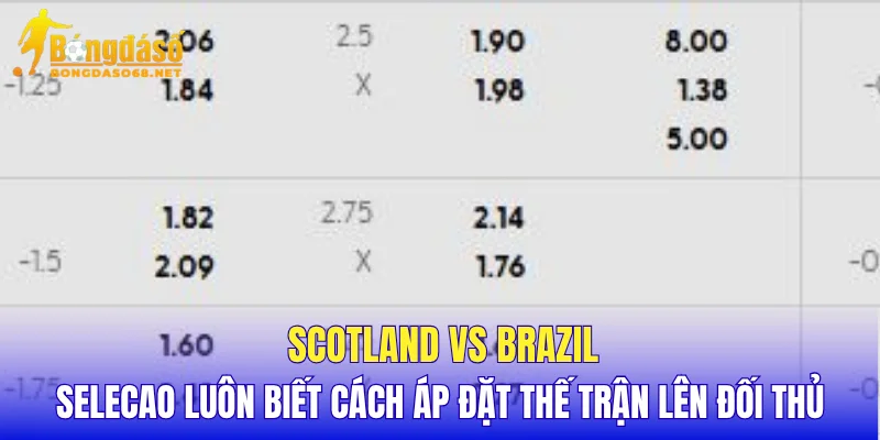 Scotland vs Brazil Selecao luôn biết cách áp đặt thế trận lên đối thủ