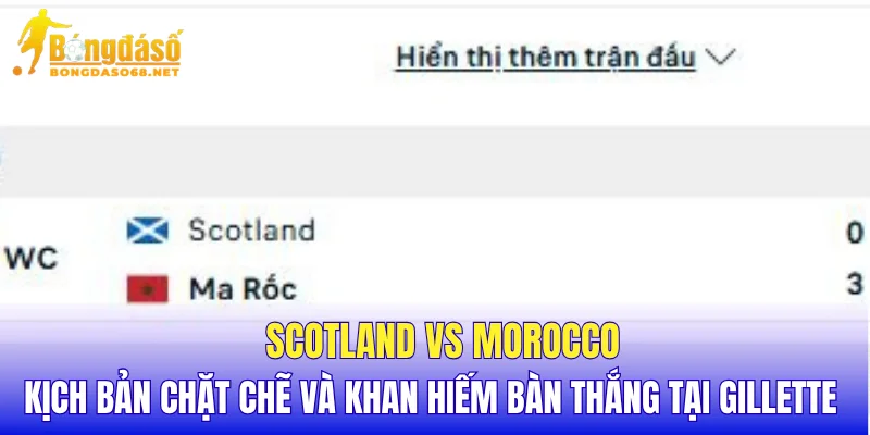 Scotland vs Morocco kịch bản chặt chẽ và khan hiếm bàn thắng tại Gillette