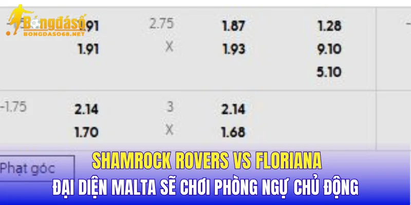 Shamrock Rovers vs Floriana đại diện Malta sẽ chơi phòng ngự chủ động 