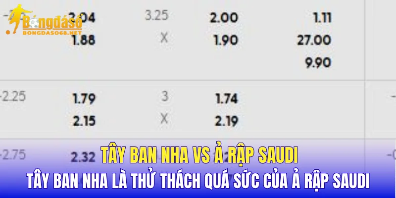 Tây Ban Nha vs Ả Rập Saudi Tây Ban Nha là thử thách quá sức của Ả Rập Saudi
