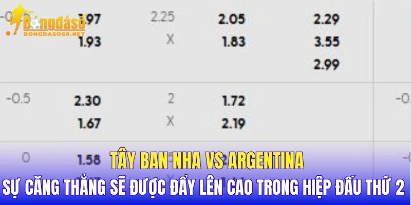 Tây Ban Nha vs Argentina sự căng thẳng sẽ được đẩy lên cao trong hiệp đấu thứ 2 