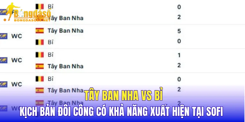 Tây Ban Nha vs Bỉ kịch bản đôi công có khả năng xuất hiện tại SoFi