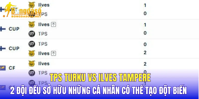TPS Turku vs Ilves Tampere 2 đội đều sở hữu những cá nhân có thể tạo đột biến 