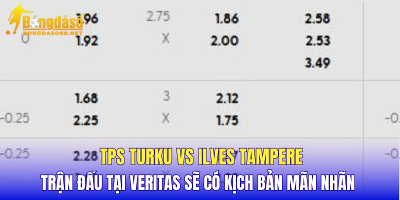 TPS Turku vs Ilves Tampere trận đấu tại Veritas sẽ có kịch bản mãn nhãn 