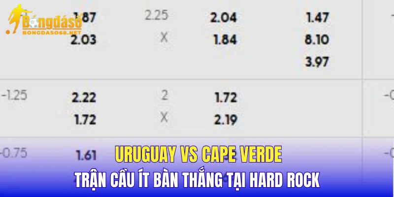 Uruguay vs Cape Verde trận cầu ít bàn thắng tại Hard Rock