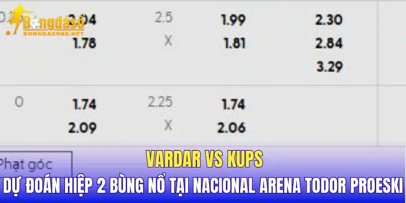 Vardar vs KuPs dự đoán hiệp 2 bùng nổ tại Nacional Arena Todor Proeski