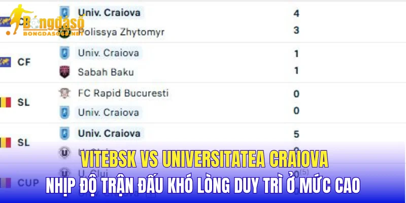 Vitebsk vs Universitatea Craiova nhịp độ trận đấu khó lòng duy trì ở mức cao