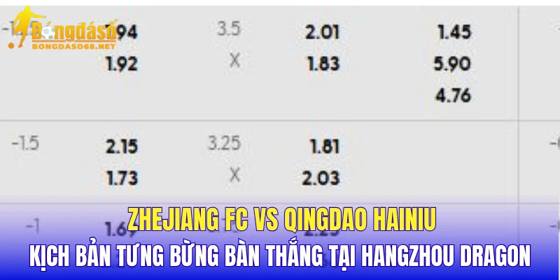 Zhejiang FC vs Qingdao Hainiu kịch bản tưng bừng bàn thắng tại Hangzhou Dragon